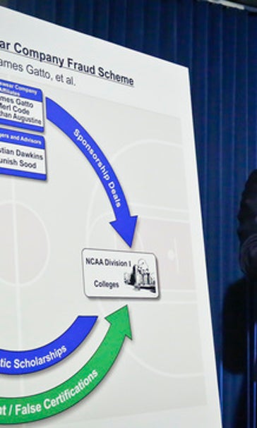 AP Exclusive: Corruption probe prompts reviews of NCAA teams